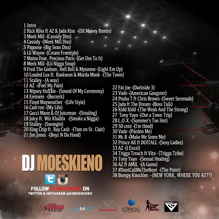 Dj Moeskieno - We rule the night & play for blood (Back)